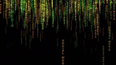 Sosyal ortam metin matris biçimi kavramı