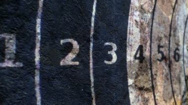 Grunge hedefini kapat