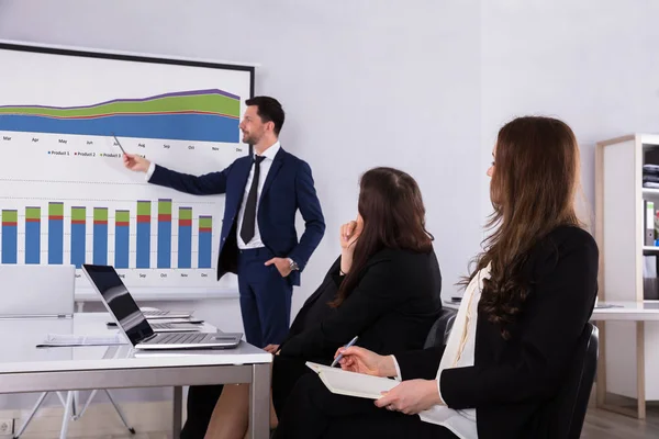 Empresarios Mirando Colega Masculino Explicando Gráfico Del Proyector —  Fotos de Stock