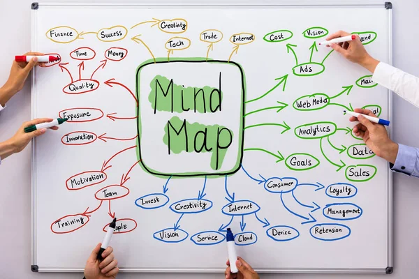Geschäftsleute Zeichnen Mindmap Diagramm Auf Whiteboard — Stockfoto