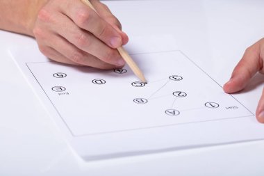 Bilişsel Rehabilitasyon Terapisi Demans Bilişsel Fonksiyon Test Değerlendirmesi