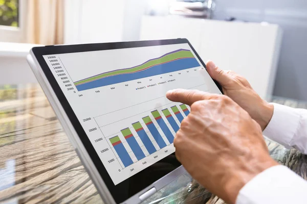 Close Van Handen Met Digitale Tablet Met Kpi Dashboard Grafiek — Stockfoto