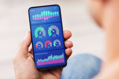 Cep Telefonu ve Akıllı Telefon Analitik Grafik KPI