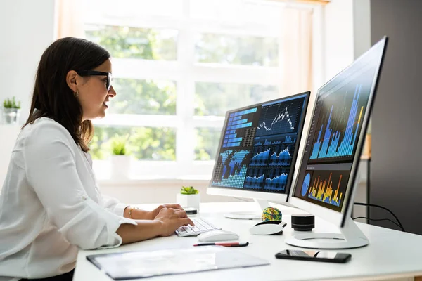 Analista Mulheres Olhando Para Dados Kpi Tela Computador — Fotografia de Stock