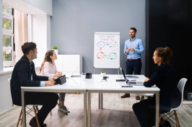 Yönetim Kurulu Toplantısında İş Sunumu Konuşması