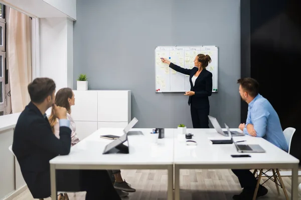 Plan Zadaniowy Kanban White Board Zarządzanie Przedsiębiorstwem Scrum — Zdjęcie stockowe