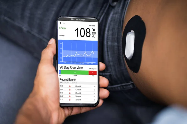 Blood Sugar Glucose Monitor Patient Bad Remote App — Stock Photo, Image
