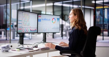 KPI İş Analitik Veri Kontrol Paneli. Analizci Bilgisayar Kullanıyor