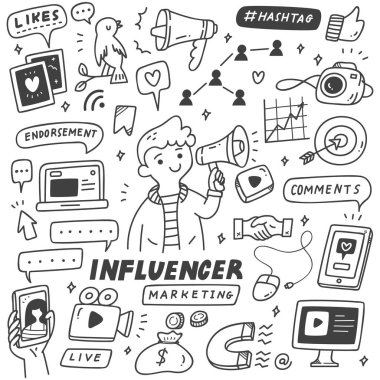 Etkilenen karalama vektör kümesi