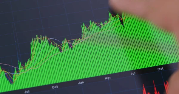 Przy Użyciu Komputera Typu Tablet Rynku Akcji Wykres — Zdjęcie stockowe