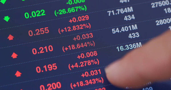 Digital tablet computer showing stock market data graph