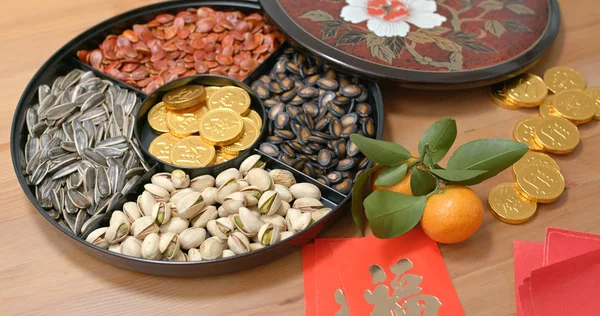 Traditionele Chinese Nieuwjaar Snack Tray Met Rode Pakje Woorden Betekenen — Stockfoto