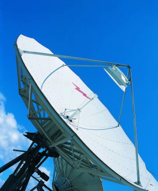 Dijital iletişim aygıtlarının kapatılması, uzak bağlantı kavramı