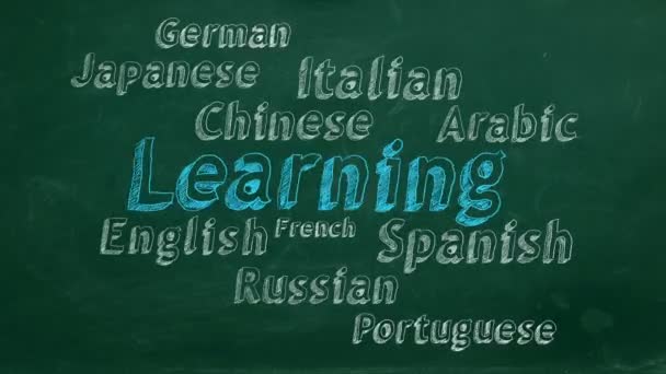 Animated Text Different Languages Green Chalkboard Stop Motion Animation — Stock Video