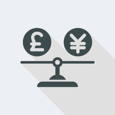 Sterling ve yen arasındaki denge ve değer farkı