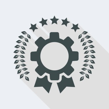 En iyi Premium teknik yardım