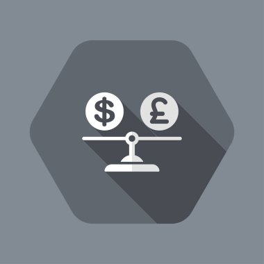 Euro ile Sterling arasında değer karşılaştırması