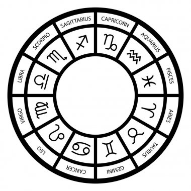 Siyah bir siluet zodyak tekerlek 12 Astrolojik işaretler. Vektör çizimi.