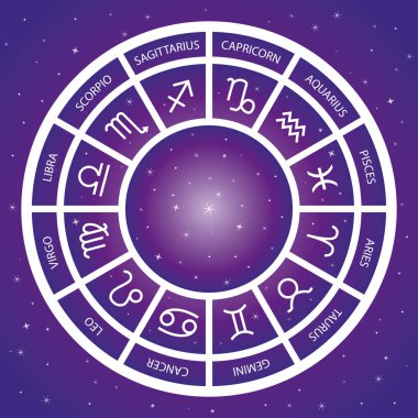 Yıldızlı bir evren arka plan üzerinde 12 Astrolojik işaretler tekerlek. Vektör çizimi.