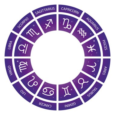 Yıldızlı evren arka plan ile 12 Astrolojik işaretler tekerlek. Vektör çizimi.