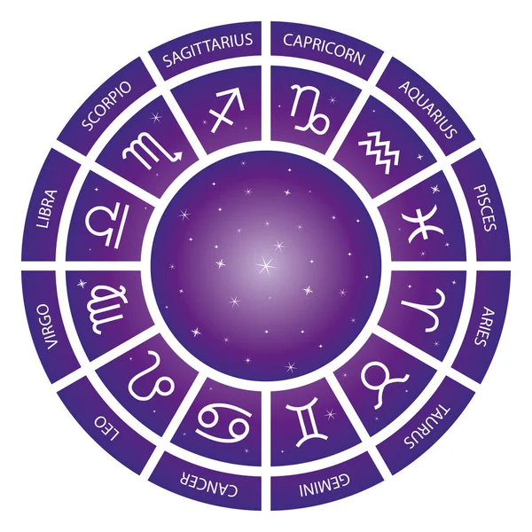 Yıldızlı evren arka plan ile 12 Astrolojik işaretler tekerlek. Vektör çizimi.
