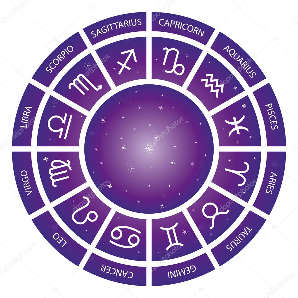 12 Astrological signs wheel with starry universe background. Vector illustration.