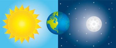 Güneş Dünya ve Ay. Gündüz Ve Gece Vektör İllüstrasyon Ii.