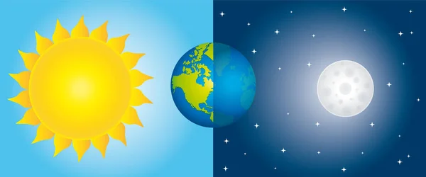 Soleil Terre Lune Illustration Vectorielle Jour Nuit — Image vectorielle