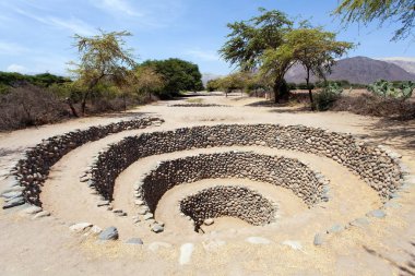 Nazca'da Cantalloc Su Kemeri, spiral veya daire su kemerleri