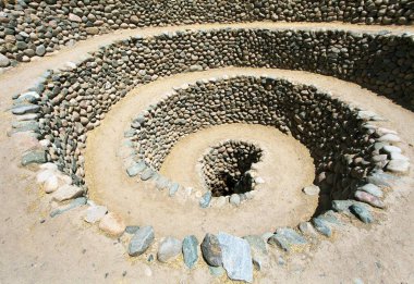 Nazca ya da Nazca kasabasındaki Cantalloc Aqueduct, spiral ya da halka şeklinde su kemerleri ya da kuyuları, Peru, İnka mimarisi ve kültürü
