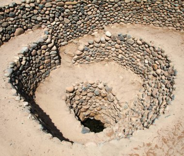 Nazca ya da Nazca kasabasındaki Cantalloc Aqueduct, spiral ya da halka şeklinde su kemerleri ya da kuyuları, Peru, İnka mimarisi ve kültürü