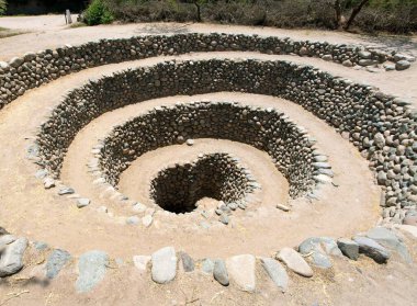 Nazca ya da Nazca kasabasındaki Cantalloc Aqueduct, spiral ya da halka şeklinde su kemerleri ya da kuyuları, Peru, İnka mimarisi ve kültürü