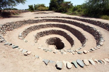 Nazca ya da Nazca kasabasındaki Cantalloc Aqueduct, spiral ya da halka şeklinde su kemerleri ya da kuyuları, Peru, İnka mimarisi ve kültürü