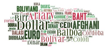 Arka plan kavramı wordcloud çizimi dünya para birimleri