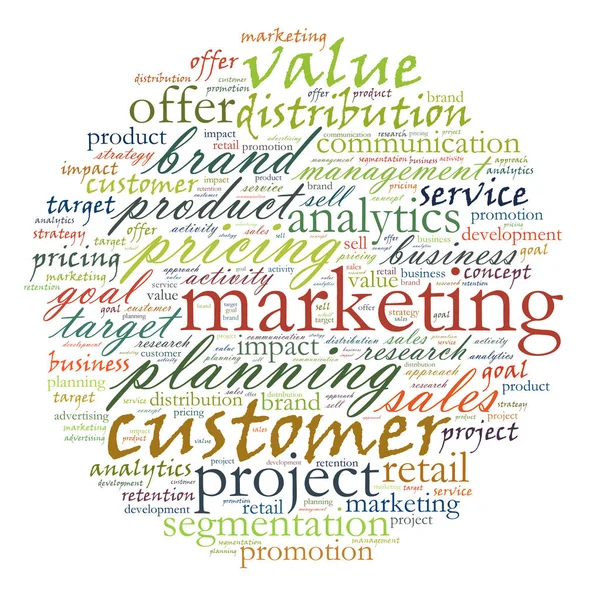 Background marketing and sales concept wordcloud illustration of sales and business words