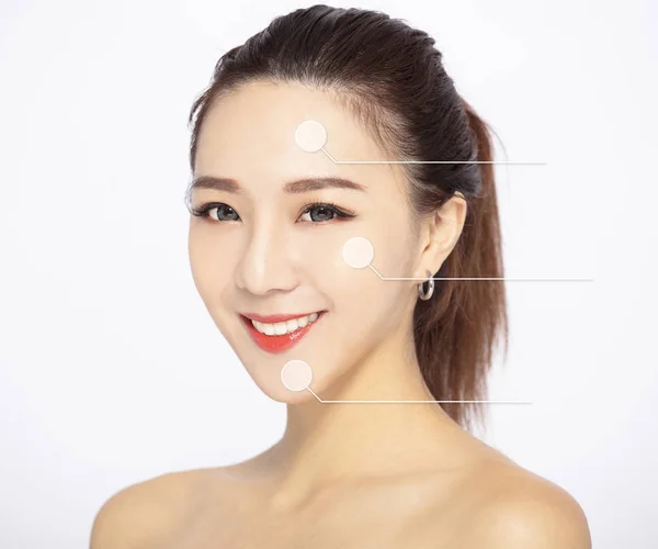 Beauty Medicine Skin Care Concept — Stock Photo, Image