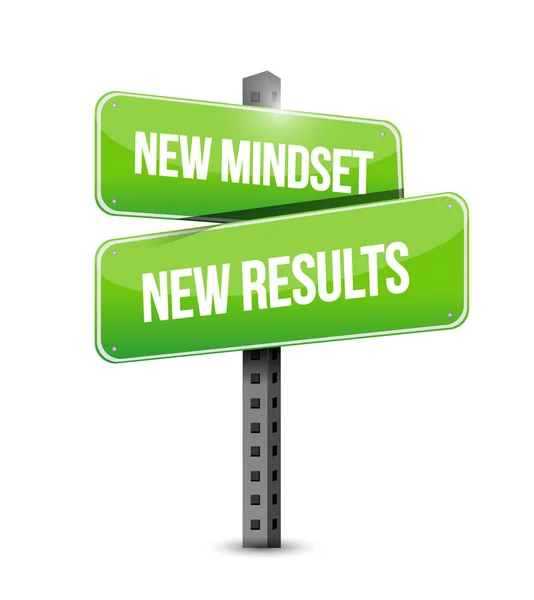New Mindset New Results Vector Illustration Sign Isolated White Background — Stock Photo, Image