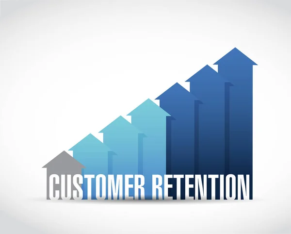 customer retention business graph isolated over a white background