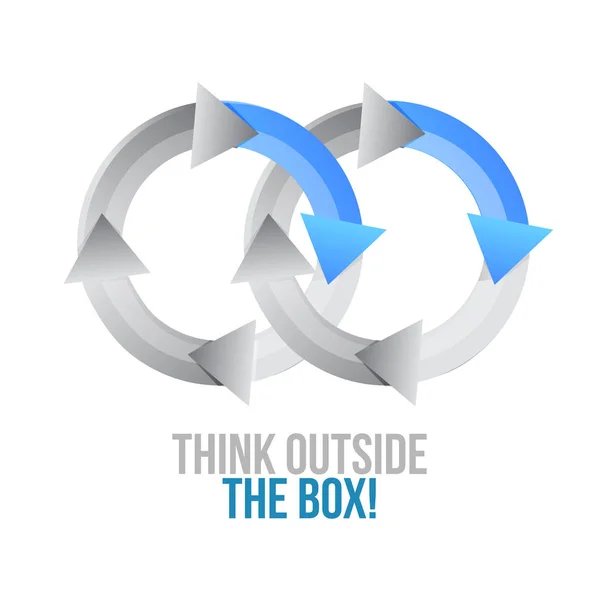 Think Box Moving Together Cycle Concept Sign Isolated White Background — Stock Photo, Image
