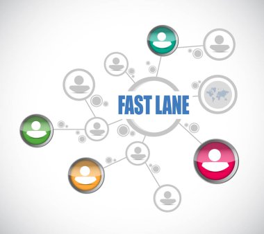 Fast lane ağ diyagramı konsept illüstrasyon izole beyaz bir arka plan üzerinde