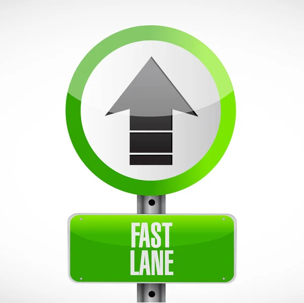Fast Lane Street Sign Message Concept Illustratie Geïsoleerd Een Witte — Stockfoto