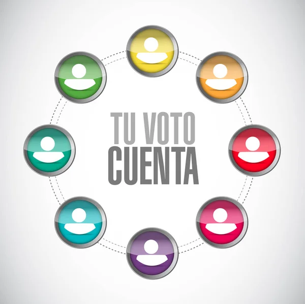 Ψήφος Σας Μετράει Στην Ισπανική Δικτύου Διάγραμμα Έννοιας Εικονογράφηση Απομονωμένη — Φωτογραφία Αρχείου