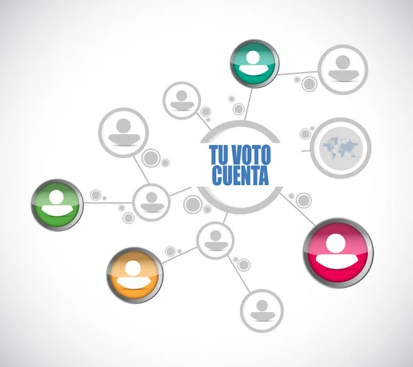 Stem Telt Spaanse Netwerk Diagram Concept Illustratie Geïsoleerd Een Witte — Stockfoto