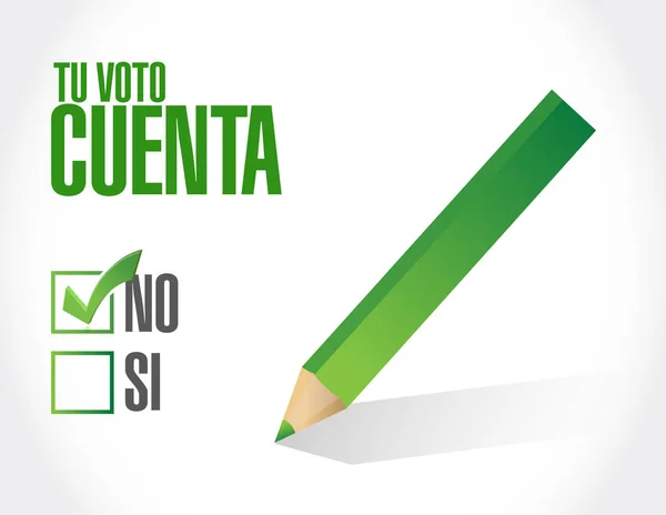 Voto Cuenta Español Ninguna Aprobación Marca Verificación Mensaje Concepto Ilustración —  Fotos de Stock