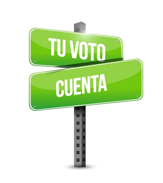 Stem Telt Spaans Straat Teken Message Concept Illustratie Geïsoleerd Een — Stockfoto
