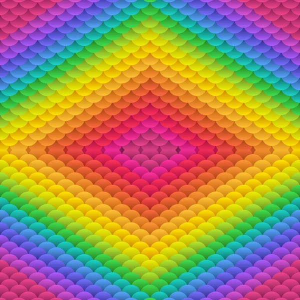 Basit Geometrik Blob Lar Çift Asit Renkli Gökkuşağı Sorunsuz Vektör — Stok Vektör