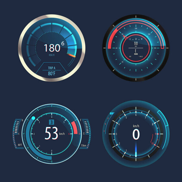 Analog speedometer, odometer for car speed panel