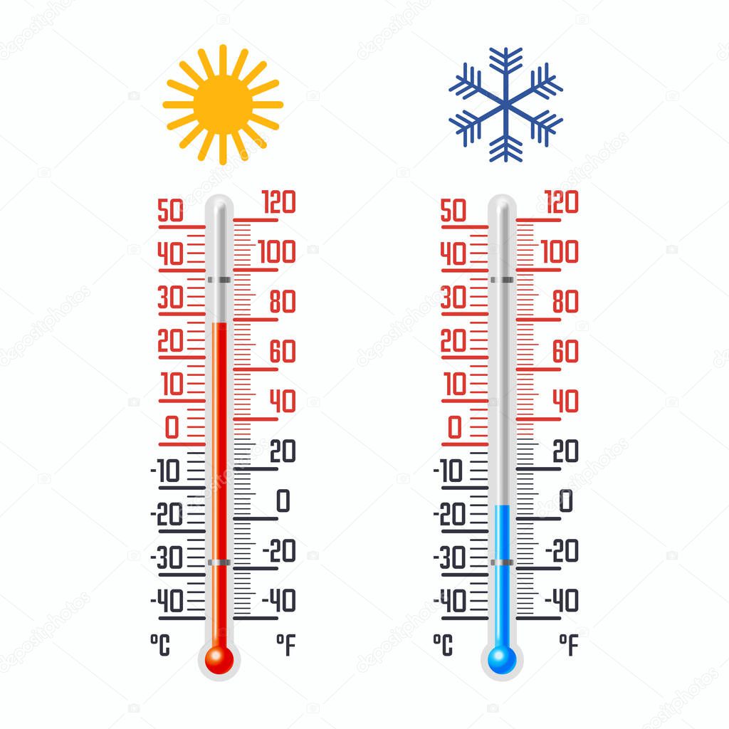 Thermometer with cold and hot temperatures