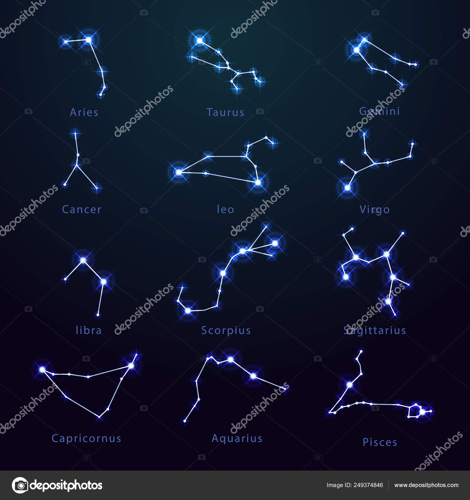 astronomy astrology signs