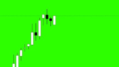 Büyüyen ve Düşen Borsa, Yeşil Arkaplanda Japon şamdan Grafiği, İki Kusursuz Döngülü Animasyon, Ultra HD 4840x2160